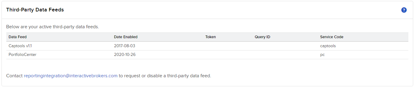 Image of the third-party data feeds in portal. 